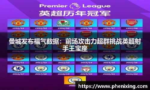 曼城发布福气数据：前场攻击力超群挑战英超射手王宝座