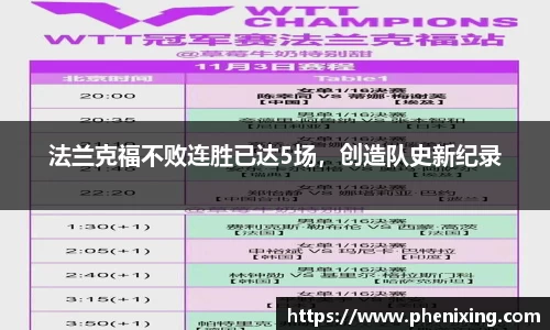 法兰克福不败连胜已达5场，创造队史新纪录