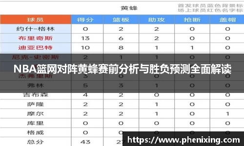 NBA篮网对阵黄蜂赛前分析与胜负预测全面解读