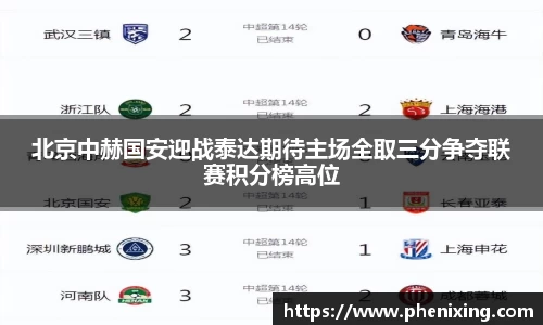 北京中赫国安迎战泰达期待主场全取三分争夺联赛积分榜高位