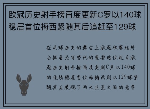 欧冠历史射手榜再度更新C罗以140球稳居首位梅西紧随其后追赶至129球